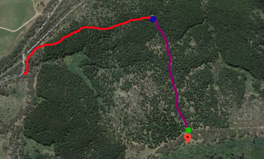 Map of access track